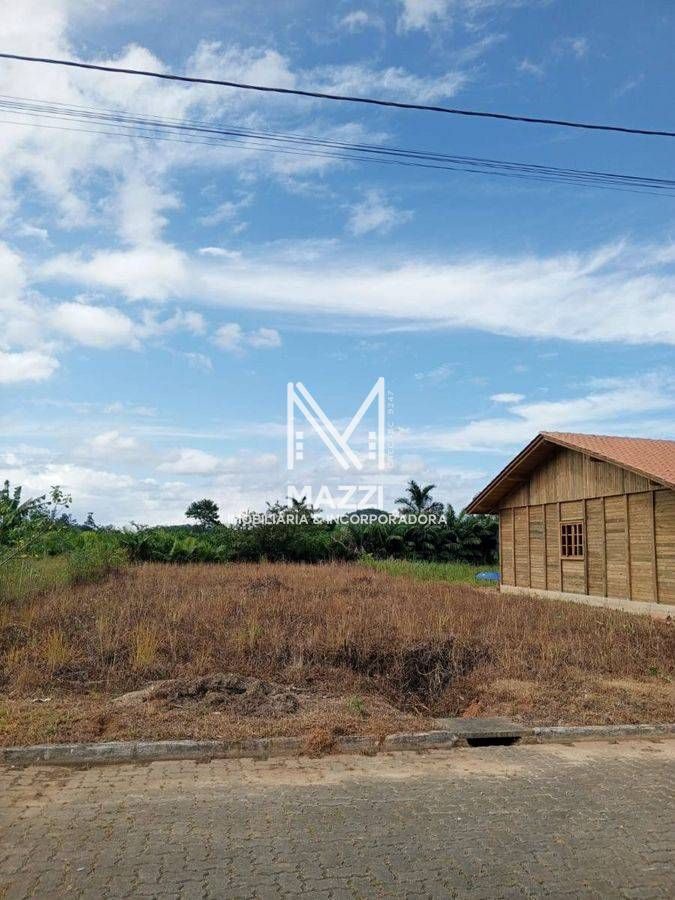 listings