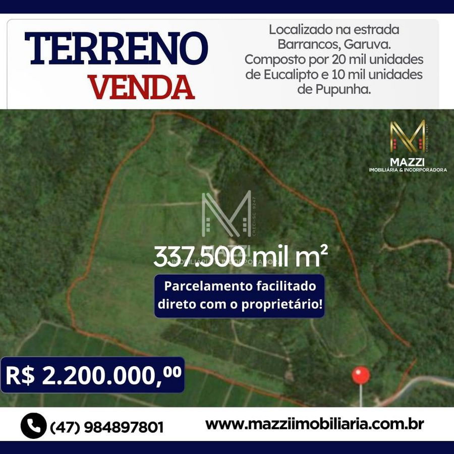 listings