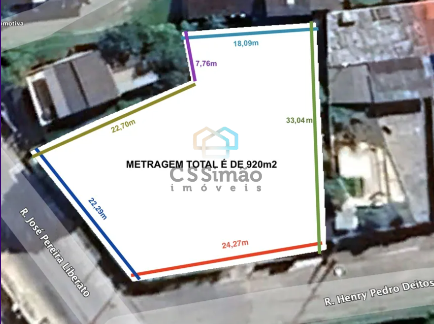 listings