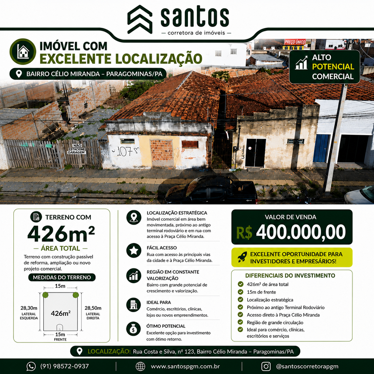 listings