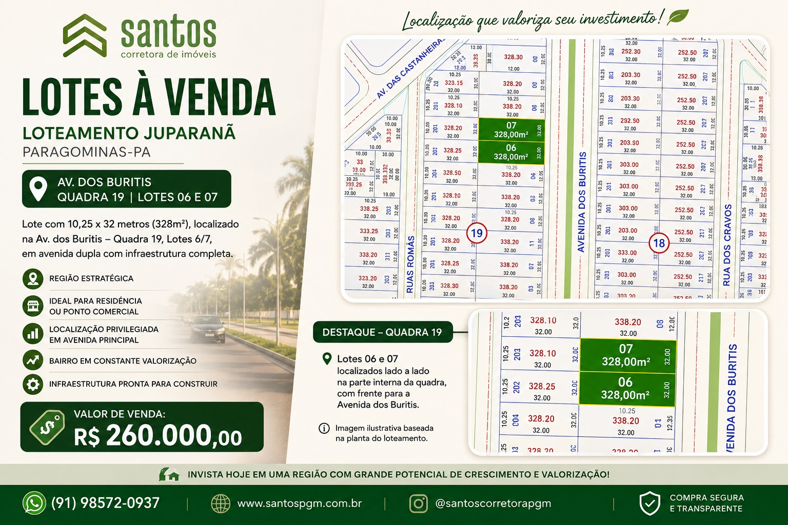 listings