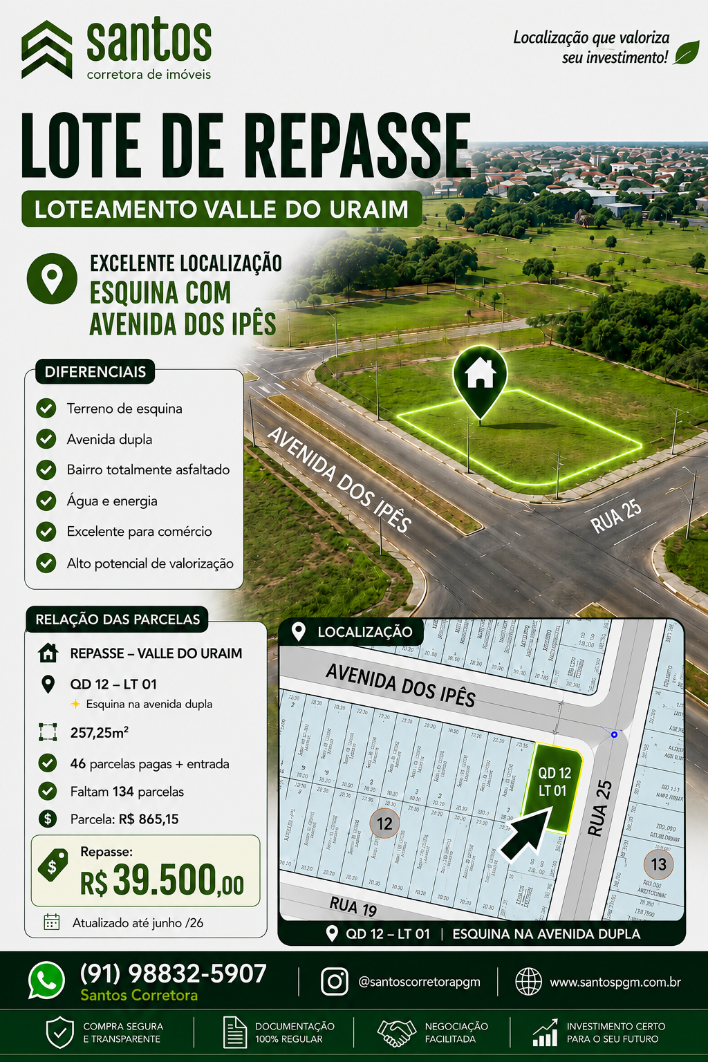 listings