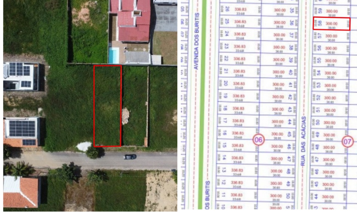 listings