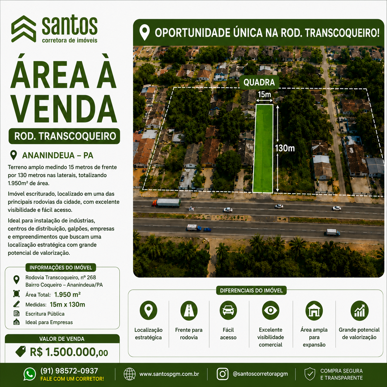 listings