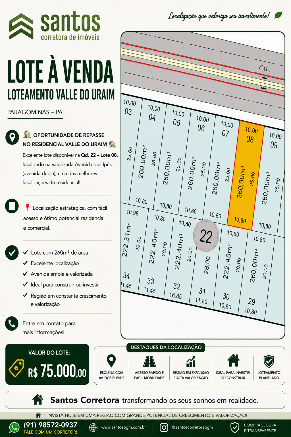 listings
