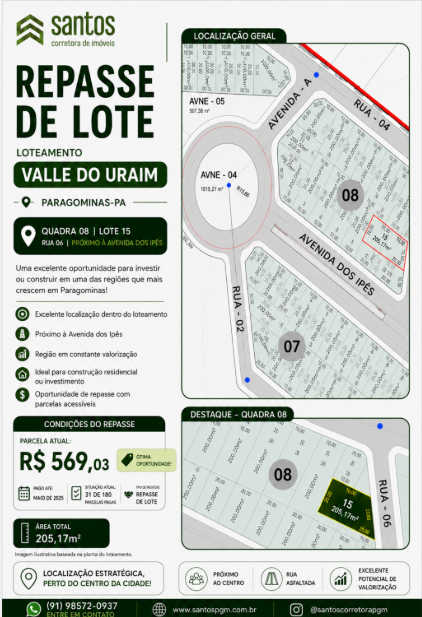 listings