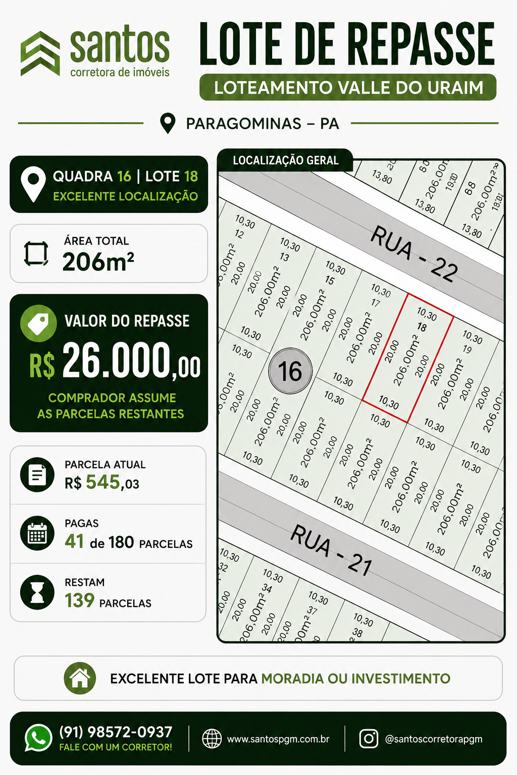 listings