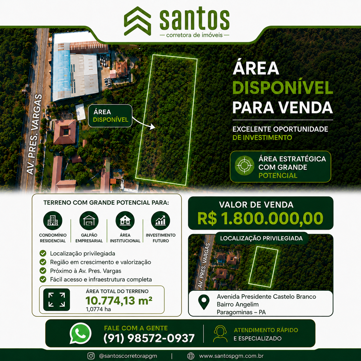 listings