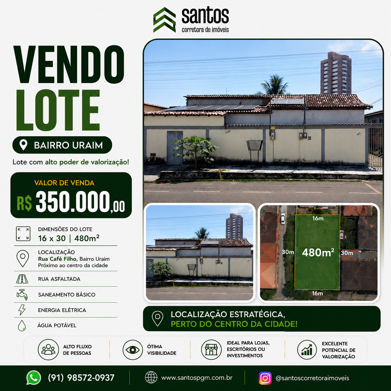 listings